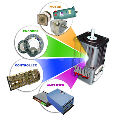 SmartMotor-101-diagram
